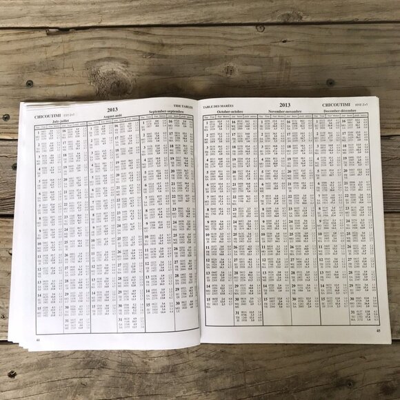 2013 Canadian Tide and Current Tables Volume 3 St Lawrence River Saguenay Fiord - Picture 5 of 5